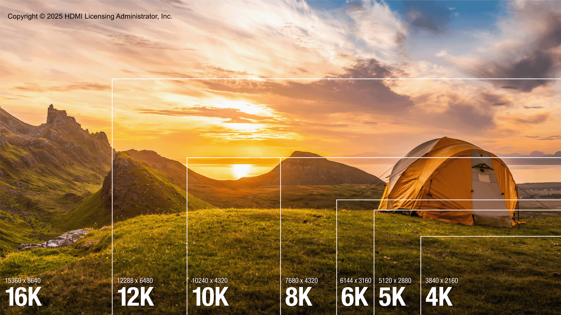 PS6 HDMI 2.2: 4K 120Hz, 8K and VRR Explained