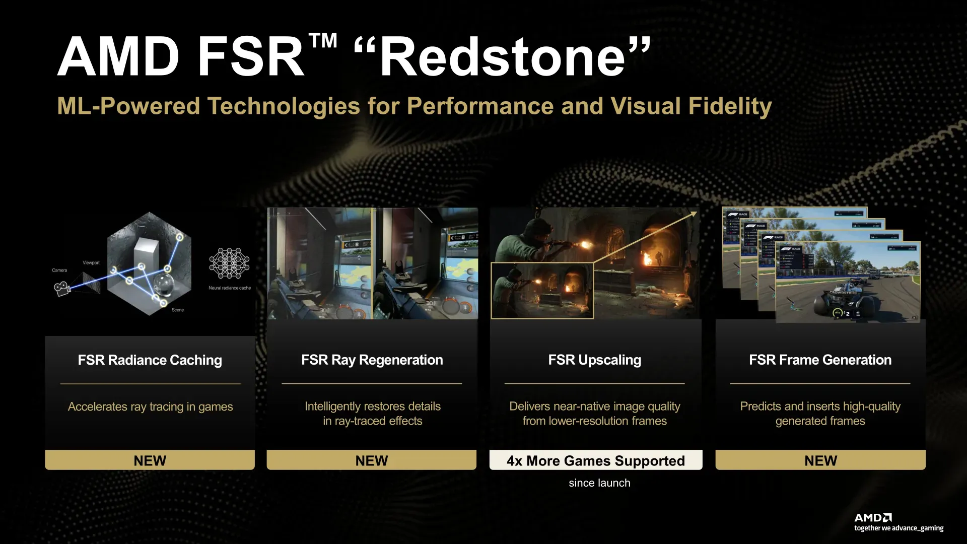 FSR Next vs PSSR: The Next-Gen Upscaling Battle