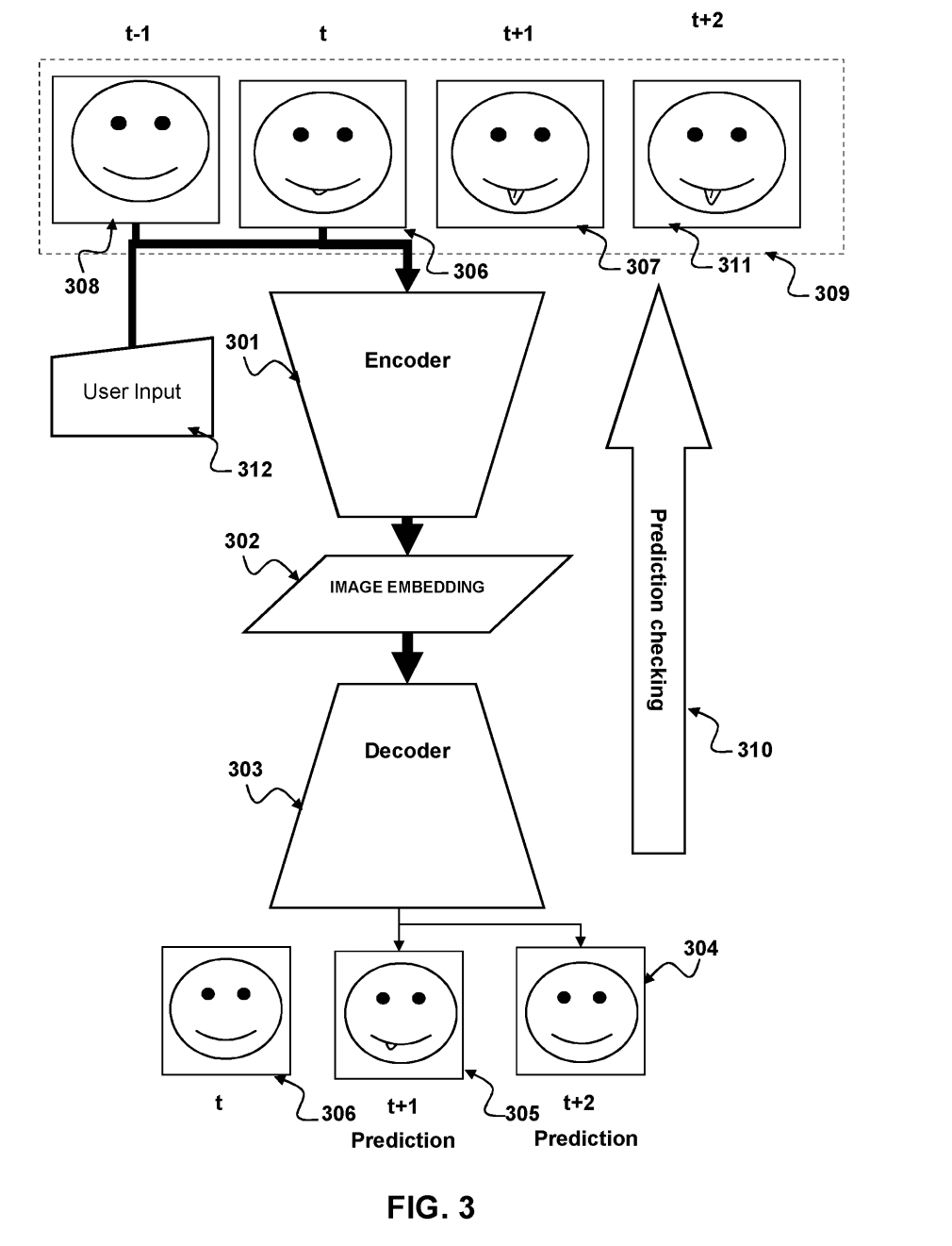PS6 Frame Generation Patent Uses Controller Input