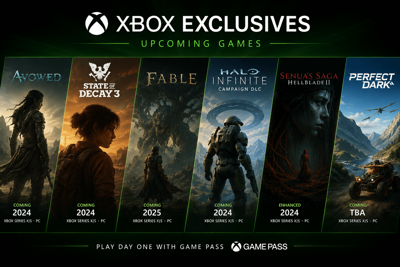 Xbox Outlines Flexible Exclusives Strategy for Platform Growth