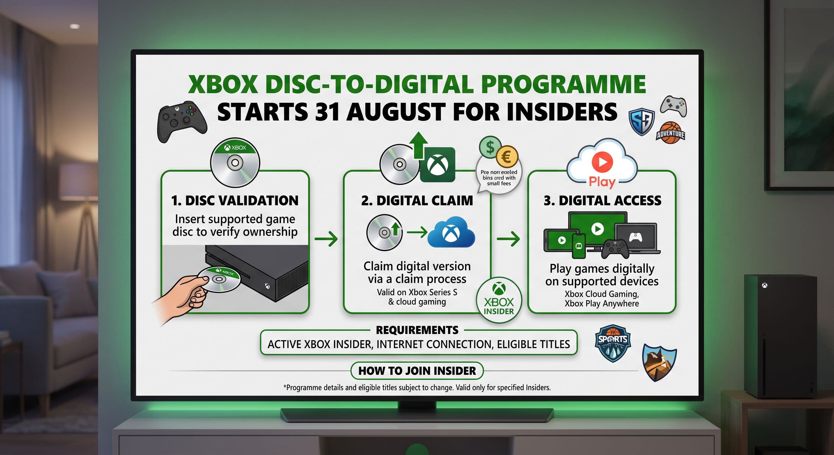 Xbox Disc-to-Digital Programme Starts 31 August for Insiders